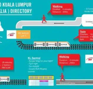 Sunway Velocity - 19