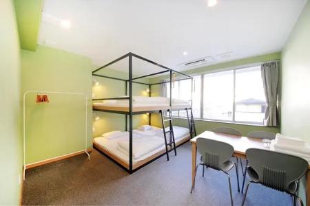 r Star Hostel Kyoto - 35