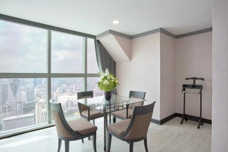 Baiyoke Sky - 48