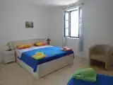 Номер Стандарт