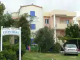 Run of House