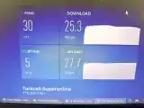 Номер Стандарт