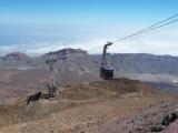 El teleférico del Teide