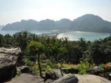 view point phi phi view point phi phi
