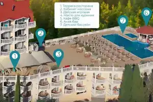 Курортный комплекс «ИваМария», Алушта