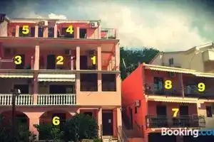 Мини-отель «Apartmani Luka - Vila Brzulovic», Рафаиловичи