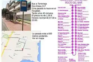 Apartamento Sea Senses Frente Al Mar, Торревьеха