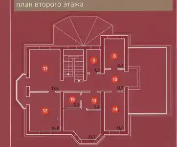 Вилла на Набережной - 106