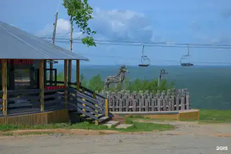 Губаха - 0