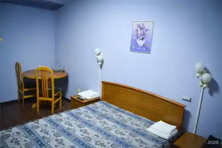Профсоюзная гостиница - 124