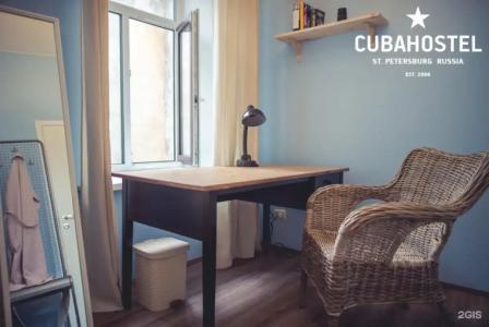 Cuba Hostel - 71