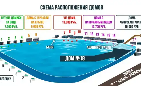 Фишфарм116 - 77