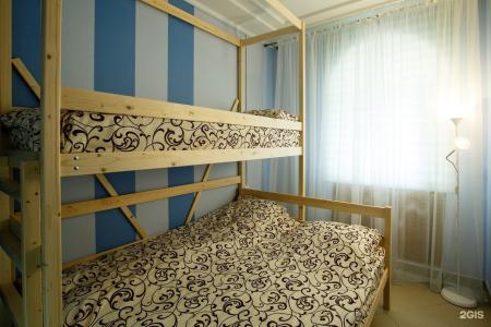 iHostel - 58