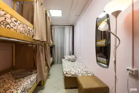 iHostel - 17