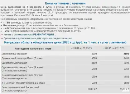 Воробьево - 20