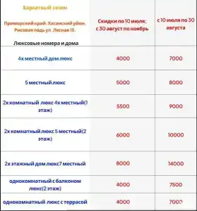 Бархатный сезон - 16