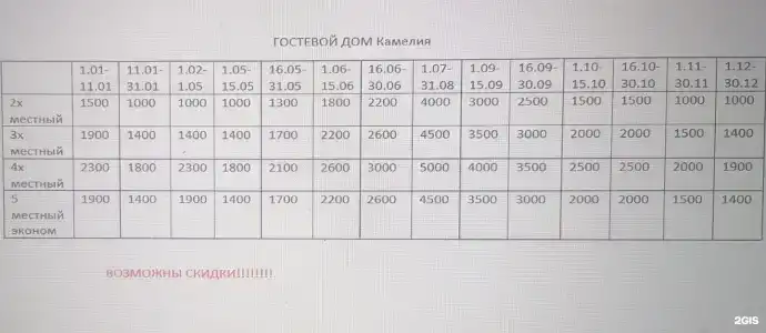 Калатея - 32