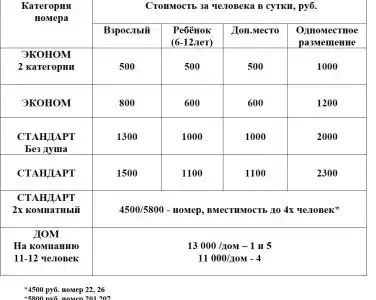Троя - 62