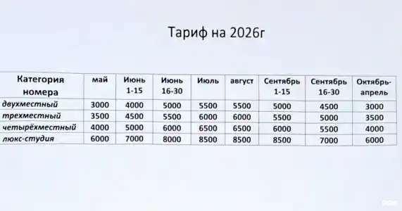 Солнце Абхазии - 51