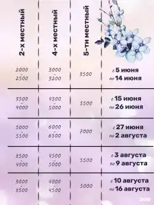 Уютная усадьба - 4