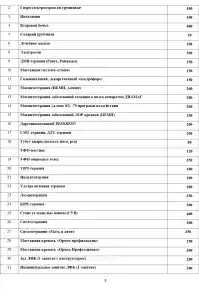 Чусовская Здравница - 30