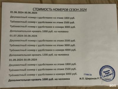 Гостевой дом - 16