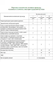 Чусовская Здравница - 32