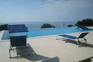 Villa Saint James Pool & View, Вентимилья