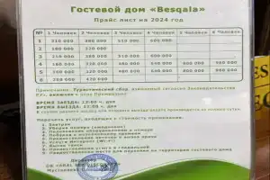 BesQala, Нукус