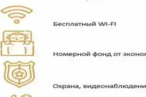 Объект «Ольгино на Волге»