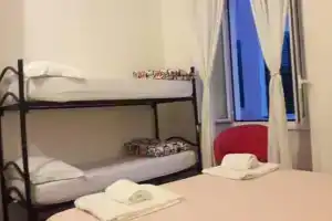 Hostel Relaxon247, Рим