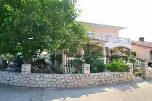 Dević, Сукошан