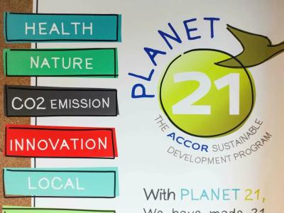 Ibis Istanbul West - 46