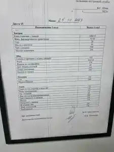 Тройка ФСИН РФ - 98
