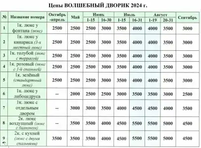 Волшебный Дворик - 6