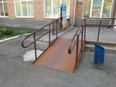 Профсоюзная - 42