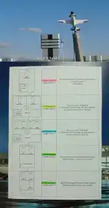 УТЦ ГА - 2