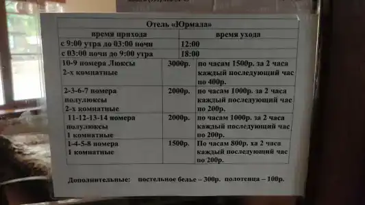 Юрмала - 9