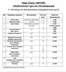 Китой - 9