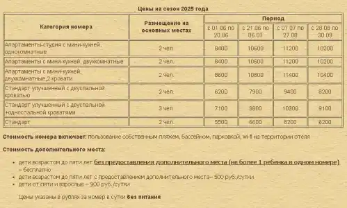 Да Васко - 30