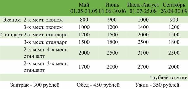 33 Удовольствия - 18