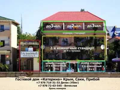 Домик у Маяка б/о Прибой - 8