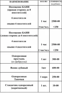 У Александра - 10