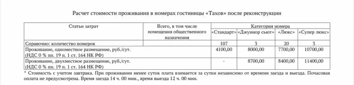 Тахов - 10