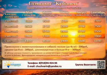 Кубанец - 25