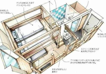 Hoshino Resorts Omo5 Tokyo Otsuka - 21