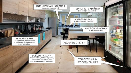 Уют на Варшавке - 38