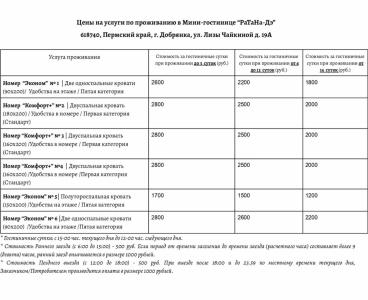Ратана-Дэ - 23