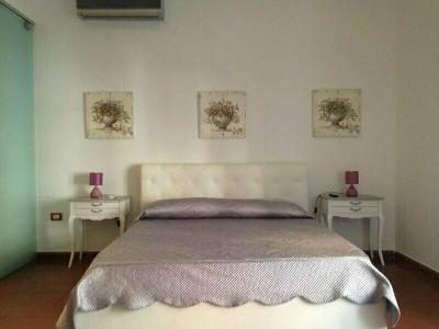 b&b Mini Incity - 23