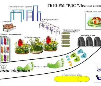 Лесная сказка - 2